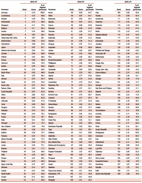 clasificacion1