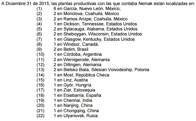 Nemak plantas