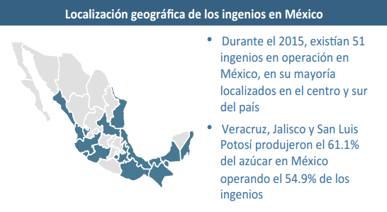 azucar 1