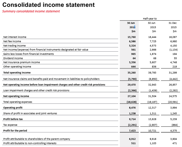 hsbc