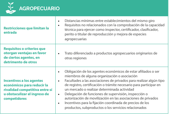 cofece-1