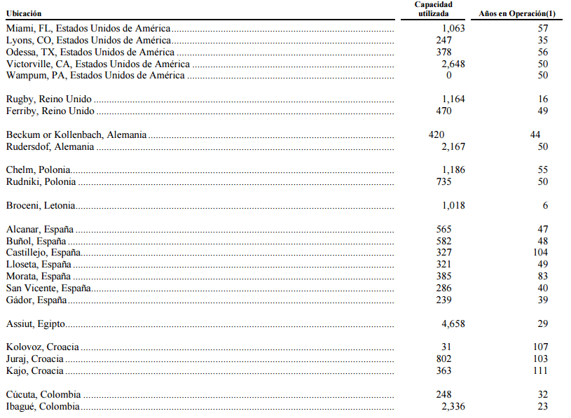 cemex-12