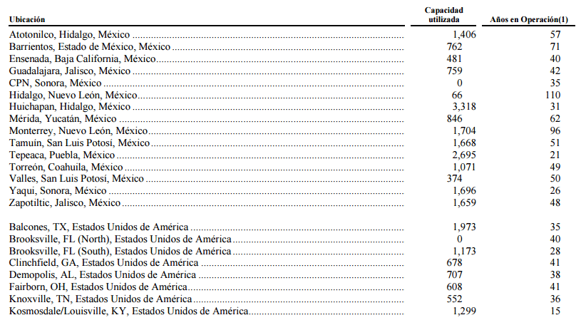 cemex-13
