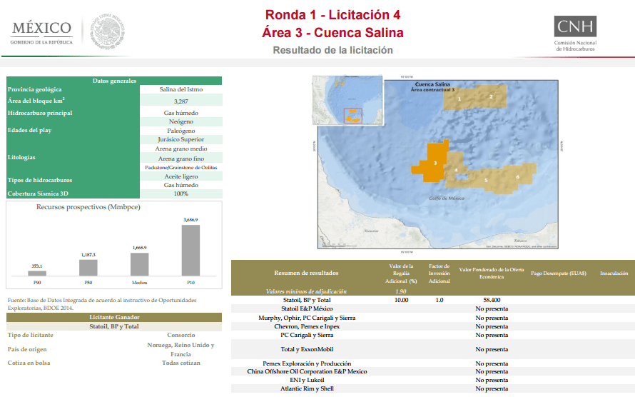 area-3-salina