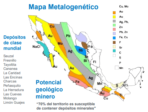 minería