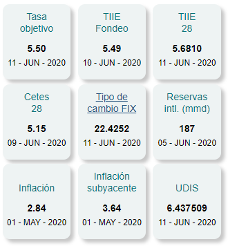 peso mexicano