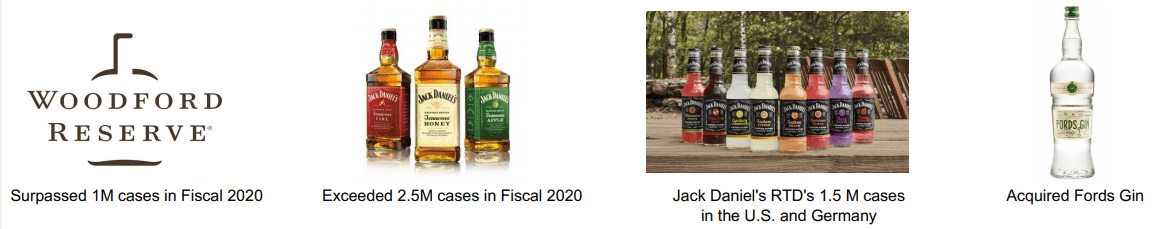 Tequila