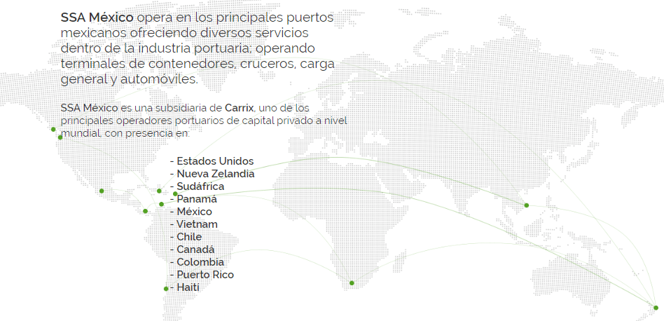 SSA México