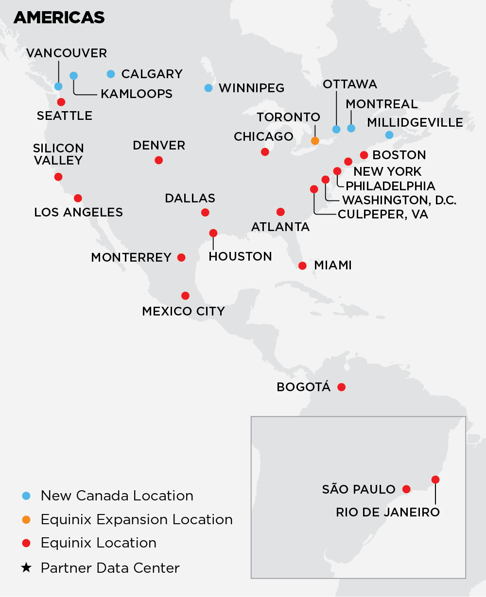 Equinix