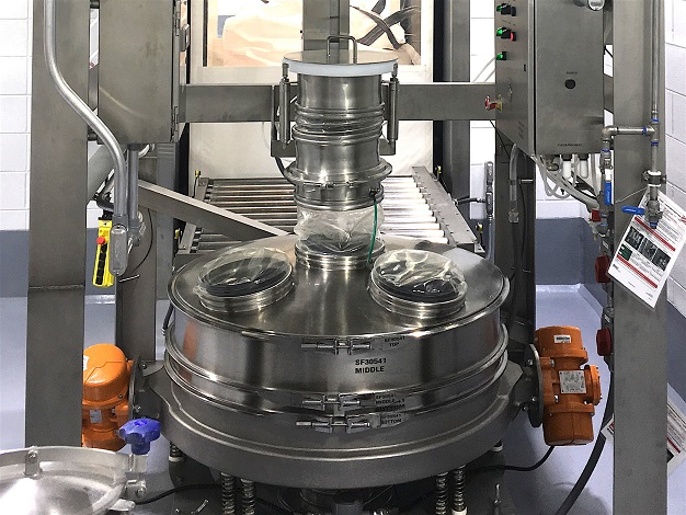 Innovación en conectores flexibles: una oportunidad para emprendedores en la industria alimenticia y farmacéutica